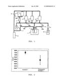 Process for production of compound labeled with radioactive fluorine diagram and image