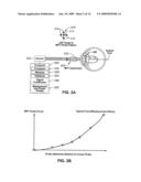 ACCURATE DETERMINATION OF INTRAOCULAR PRESSURE AND CHARACTERIZATION OF MECHANICAL PROPERTIES OF THE CORNEA diagram and image