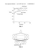 ACCURATE DETERMINATION OF INTRAOCULAR PRESSURE AND CHARACTERIZATION OF MECHANICAL PROPERTIES OF THE CORNEA diagram and image