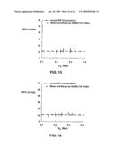 ACCURATE DETERMINATION OF INTRAOCULAR PRESSURE AND CHARACTERIZATION OF MECHANICAL PROPERTIES OF THE CORNEA diagram and image