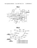 Endoscope Shape Detecting Apparatus diagram and image