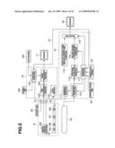 Endoscope Shape Detecting Apparatus diagram and image