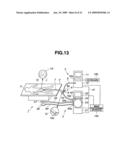 Endoscope Shape Detecting Apparatus diagram and image