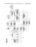 Endoscope Shape Detecting Apparatus diagram and image