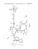 ACCESS GUIDE AND METHODS OF USING THE SAME diagram and image