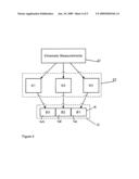  Control System for a Lower Limb Prosthesis or Orthosis diagram and image