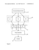  Control System for a Lower Limb Prosthesis or Orthosis diagram and image