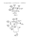 Electroporation gene therapy gun system diagram and image