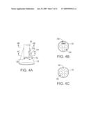 VISUAL ELECTRODE ABLATION SYSTEMS diagram and image