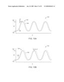 VISUAL ELECTRODE ABLATION SYSTEMS diagram and image