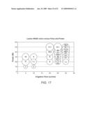 VISUAL ELECTRODE ABLATION SYSTEMS diagram and image