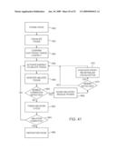 VISUAL ELECTRODE ABLATION SYSTEMS diagram and image