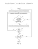 VISUAL ELECTRODE ABLATION SYSTEMS diagram and image