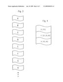 Method for the programming of a safety controller diagram and image