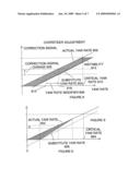 VEHICLE HANDLING BIAS CONTROL SYSTEM diagram and image