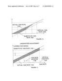 VEHICLE HANDLING BIAS CONTROL SYSTEM diagram and image