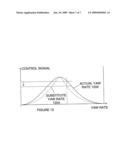 VEHICLE HANDLING BIAS CONTROL SYSTEM diagram and image