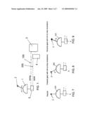 Control device for watercrafts diagram and image