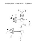 Control device for watercrafts diagram and image