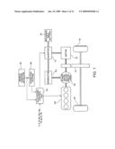 Hybrid Vehicle Controller diagram and image