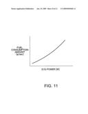 Hybrid Vehicle Controller diagram and image