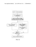 Hybrid Vehicle Controller diagram and image