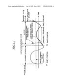 OPERATING RANGE SELECTION MECHANISM OF AUTOMATIC TRANSMISSION, AUTOMATIC TRANSMISSION UNIT WITH THE OPERATING RANGE SELECTION MECHANISM, AND VEHICLE diagram and image