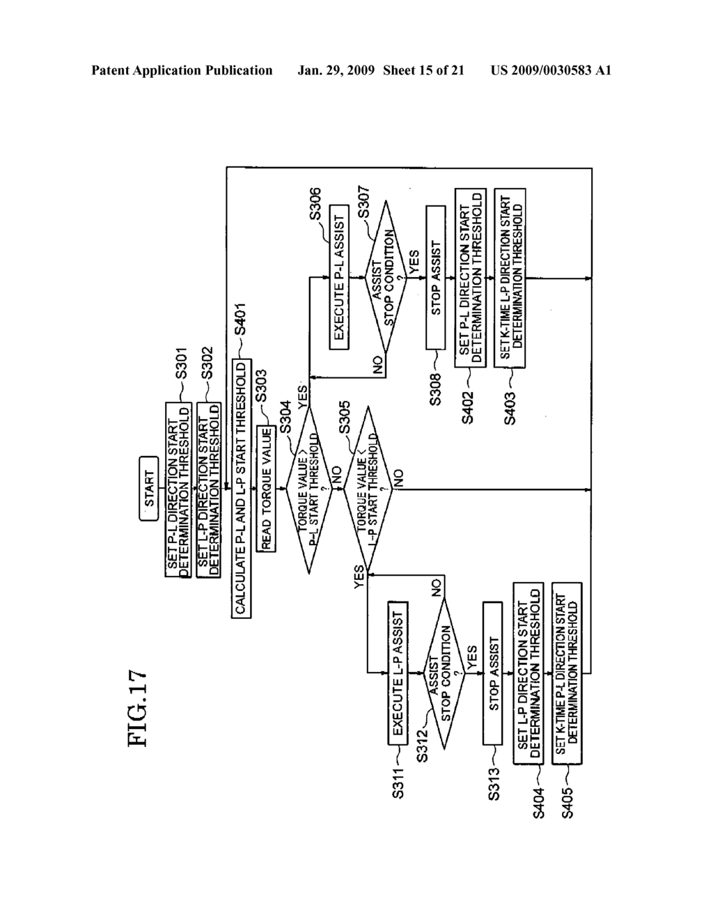 OPERATING RANGE SELECTION MECHANISM OF AUTOMATIC TRANSMISSION, AUTOMATIC TRANSMISSION UNIT WITH THE OPERATING RANGE SELECTION MECHANISM, AND VEHICLE - diagram, schematic, and image 16