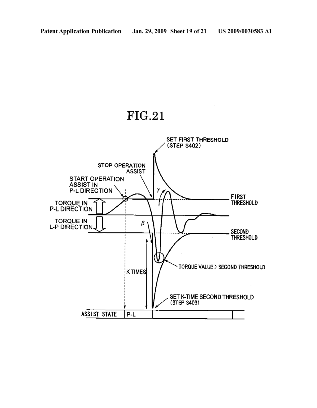 OPERATING RANGE SELECTION MECHANISM OF AUTOMATIC TRANSMISSION, AUTOMATIC TRANSMISSION UNIT WITH THE OPERATING RANGE SELECTION MECHANISM, AND VEHICLE - diagram, schematic, and image 20