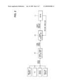 CONTROLLER FOR INTERNAL COMBUSTION ENGINE diagram and image