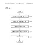 CONTROLLER FOR INTERNAL COMBUSTION ENGINE diagram and image