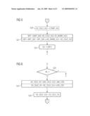 Method and Device for Operating an Internal Combustion Engine Having Lambda Control diagram and image