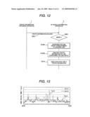 Traffic Information Providing System, Apparatus, Method, And In-Vehicle Information Apparatus diagram and image