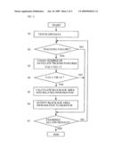 GPS-based attitude determination system with self-diagnosis function diagram and image