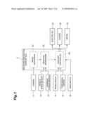 Vehicle Departure Detecting Device diagram and image