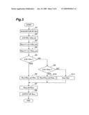 Vehicle Departure Detecting Device diagram and image