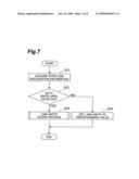 Vehicle Departure Detecting Device diagram and image