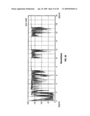 PDC DRILL BIT USING OPTIMIZED SIDE RAKE ANGLE diagram and image