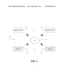 REAL-TIME DISCRETE EVENT SIMULATION WITH LOCATION TRACKING diagram and image