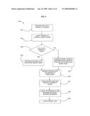 Method and System of Indexing Speech Data diagram and image