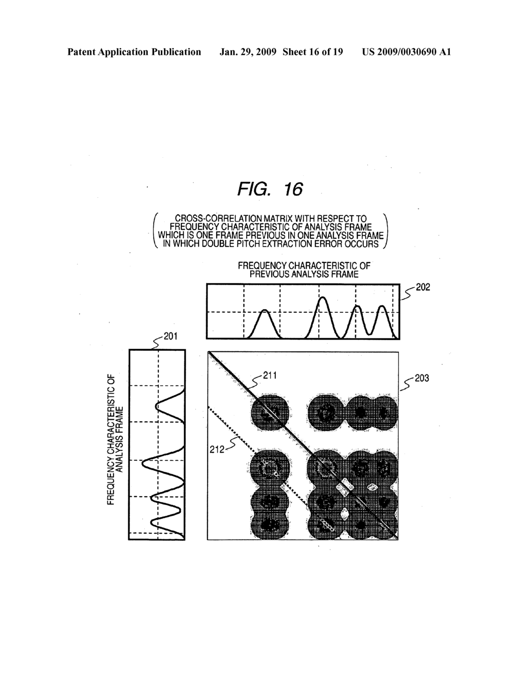 SPEECH ANALYSIS APPARATUS, SPEECH ANALYSIS METHOD AND COMPUTER PROGRAM - diagram, schematic, and image 17