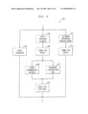 Natural Language System and Method Based on Unisolated Performance Metric diagram and image