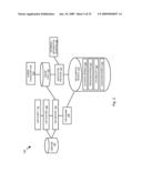 USING CONTEXTUAL INFORMATION FOR DELIVERING RESULTS GENERATED FROM A SPEECH RECOGNITION FACILITY USING AN UNSTRUCTURED LANGUAGE MODEL diagram and image