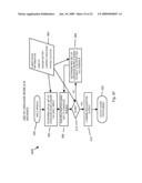 USING CONTEXTUAL INFORMATION FOR DELIVERING RESULTS GENERATED FROM A SPEECH RECOGNITION FACILITY USING AN UNSTRUCTURED LANGUAGE MODEL diagram and image