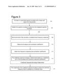 PROVIDING A CODEBOOK FOR BANDWIDTH EXTENSION OF AN ACOUSTIC SIGNAL diagram and image