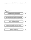 PROVIDING A CODEBOOK FOR BANDWIDTH EXTENSION OF AN ACOUSTIC SIGNAL diagram and image