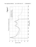 PROVIDING A CODEBOOK FOR BANDWIDTH EXTENSION OF AN ACOUSTIC SIGNAL diagram and image