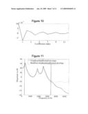 PROVIDING A CODEBOOK FOR BANDWIDTH EXTENSION OF AN ACOUSTIC SIGNAL diagram and image