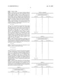 Apparatus and method of encoding and decoding audio signal diagram and image