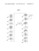  System and User Interface for Acquisition and Storage of Patient Medical Insurance Data diagram and image